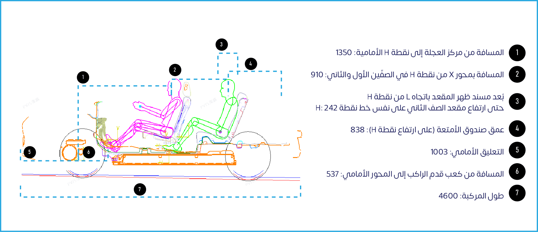 section 6 image